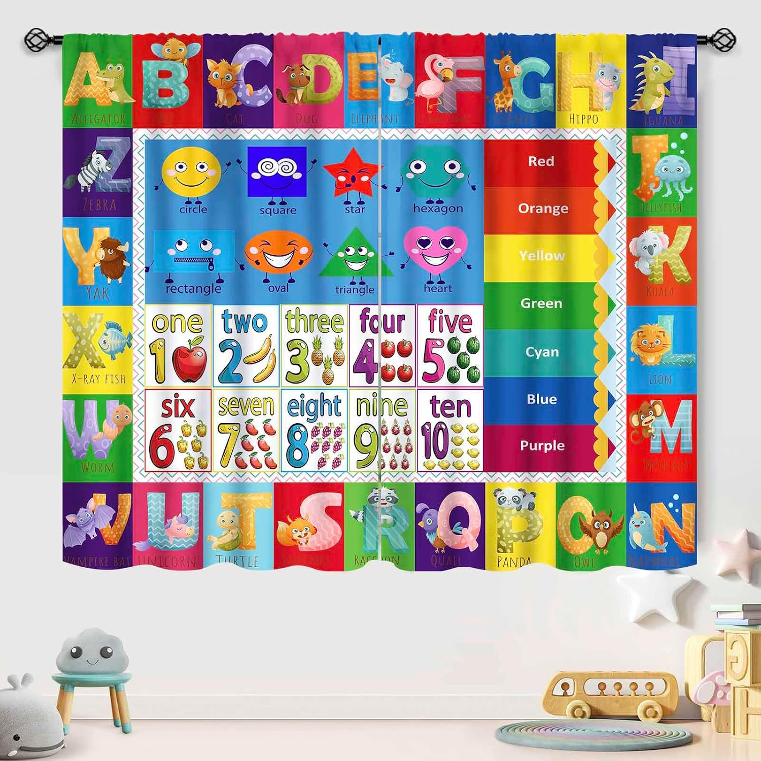 ABC Numarası Şekli Perde Panel - Abc Kids Early Education incelemesi ve fiyatı