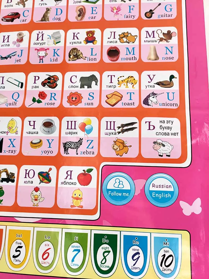 Rus dili elektronik bebek ABC  - Abc Kids Early Education incelemesi ve fiyatı